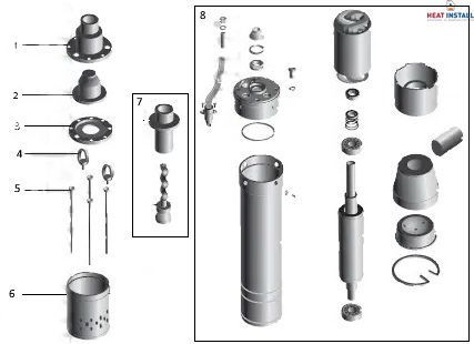 Насос свердловинний шнековий VOLKS pumpe 3,5 QGD 1-60-0,5кВт 3,5 дюйми + кабель 15м 000014216 фото