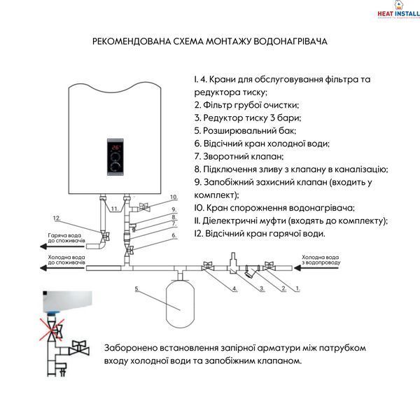 Водонагрівач електричний Thermo Alliance 30 л плоский горизонтальний, мокрий ТЕН 2 кВт (0,8+1,2) DT30H20G(PD)  SD00032263 фото