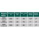 Насос свердловинний шнековий VOLKS pumpe 3QGD 1,5-70-0,37кВт 3 дюйма + кабель 15м 000009648 фото 2