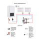 Котел газовый Airfel Optimum Premix 23 кВт SD00053195 фото 11