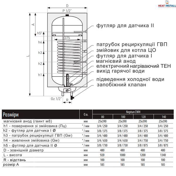 Водонагрівач електричний комбінований Thermo Alliance Neptun вертикальний 140 л. т.о. 0,95 кв.м правий, мокрий ТЕН 2,0 кВт (CWH 14048 11S R) SD00052260 фото