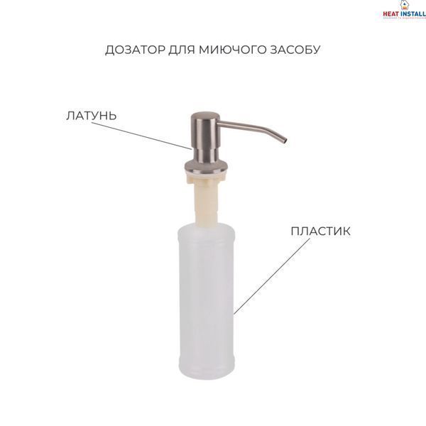 Комплект Lidz Handmade H7545 Мийка для кухні інтегрована Decor Honeycomb LDH7545DEC48372 + Lidz (BLA) Подрібнювач для кухонного миття SD00055257 фото