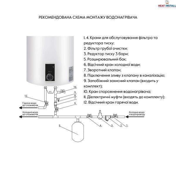 Водонагрівач електричний Thermo Alliance 50 л SLIM вертикальний, сухий ТЕН 2,0 кВт D50V20J(D)1-K SD00042045 фото