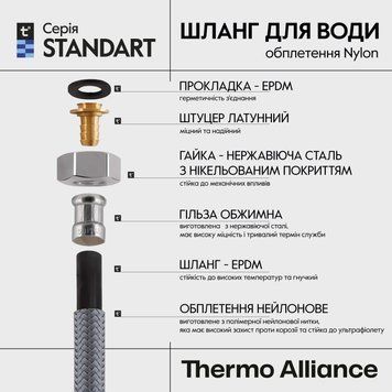 Шланг для підключення змішувача Thermo Alliance Standart (пара) 40 см NYLON M10x1/2"В TAS386W40 SD00052995 фото