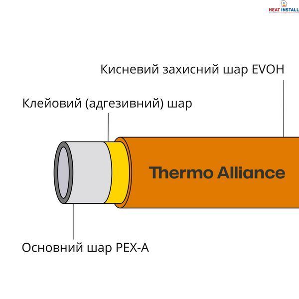 Труба PEX-A EVOH Orange 16х2мм (320м) Spain SD00052687 фото