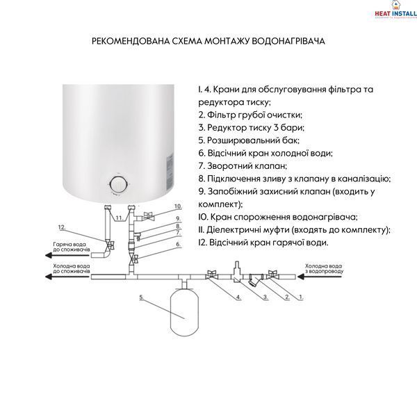 Водонагрівач електричний Thermo Alliance 100 л універсальний, мокрий ТЕН 1,5 кВт D100VH15Q3 SD00042059 фото