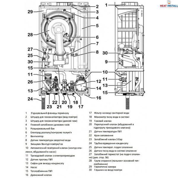 Котел газовий ITALTHERM SMART 24 NR конденс, двоконтурний + коакс. димохід 000028652 фото