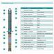 Насос свердловинний SHIMGE 3SE(m) 1.8/27T-0.75 кВт, Н 115(88)м, Q 45(30)л/хв, &Oslash;75 мм, (кабель 40 м) 1037682 фото 4