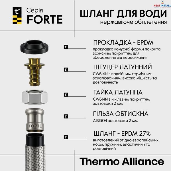 Гнучка підводка для води Thermo Alliance Forte ВЗ 150 см TAF386W150 SD00055489 фото