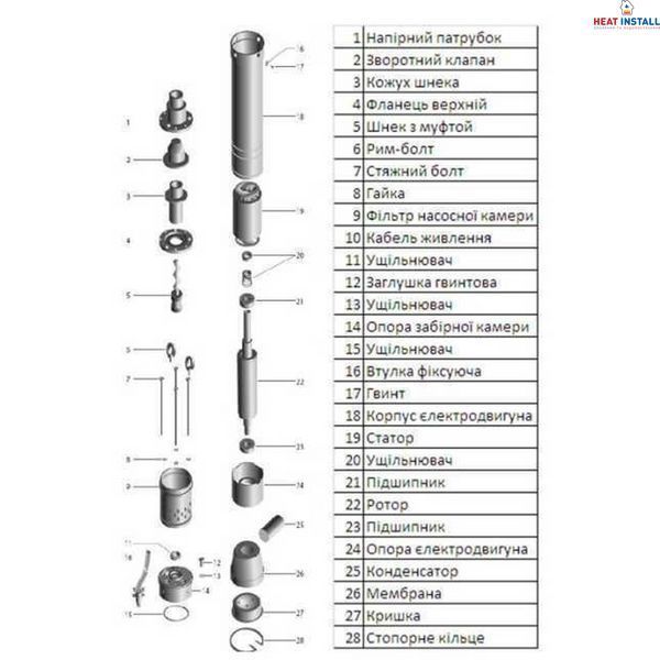 Насос свердловинний шнековий VOLKS pumpe 4QGD1,2-100-0,75кВт 4 дюйми +кабель 15м 000010725 фото