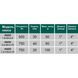 Насос свердловинний шнековий VOLKS pumpe 4QGD1,2-100-0,75кВт 4 дюйми +кабель 15м 000010725 фото 2