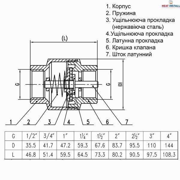Клапан зворотнього ходу води SOLOMON лат.шт.2 1/2&Prime; С6022 000020479 фото