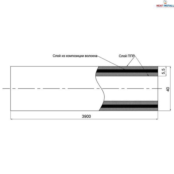 Труба PPR Blue Ocean FIBER-G армована скловолокном 40х5,5 SD00009582 фото