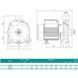 Відцентровий насос SHIMGE CPm190 (1.5 кВт, Нmax 48 м, Qmax 130 л/хв) 1044903 фото 3