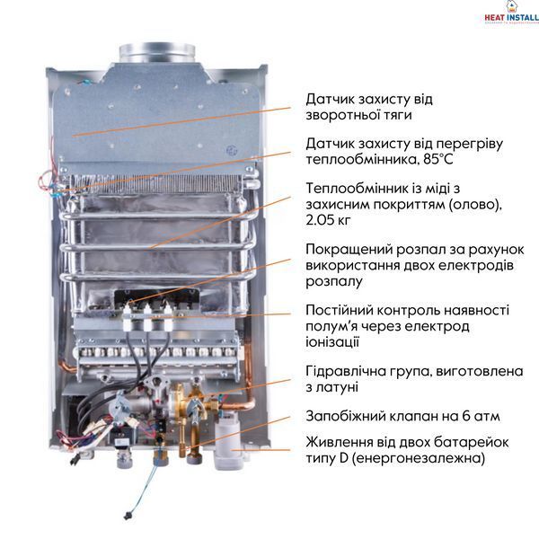 Колонка газова димохідна Thermo Alliance JSD20-10GA 10 л панель скляна з малюнком море SD00031248 фото