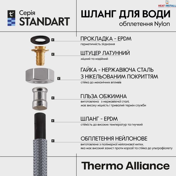 Шланг для води Thermo Alliance Standart 20 см NYLON 1/2"x1/2" ВЗ TAS388W20 SD00052985 фото