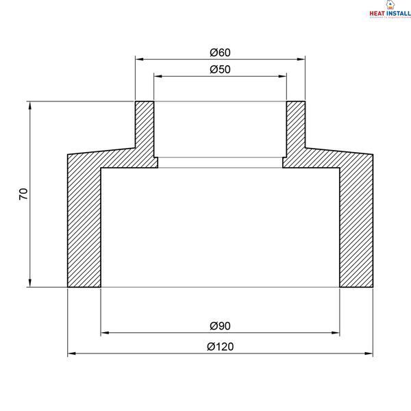 Муфта PPR Thermo Alliance 90х50 SD00029322 фото