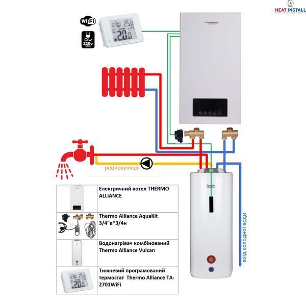 Комплексне рішення Thermo Alliance для котельні: електричний котел 8 кВт + комплект підключення бойлера + комбінований підлоговий водонагрівач 100 л SD00053270 фото