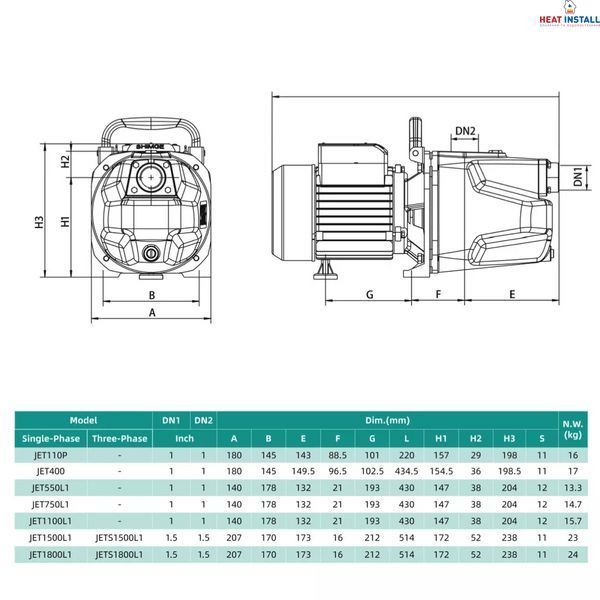 Насос відцентровий SHIMGE JET550L1, 0.55 кВт, Нmax=41 м, Qmax=75 л/хв 1045896 фото