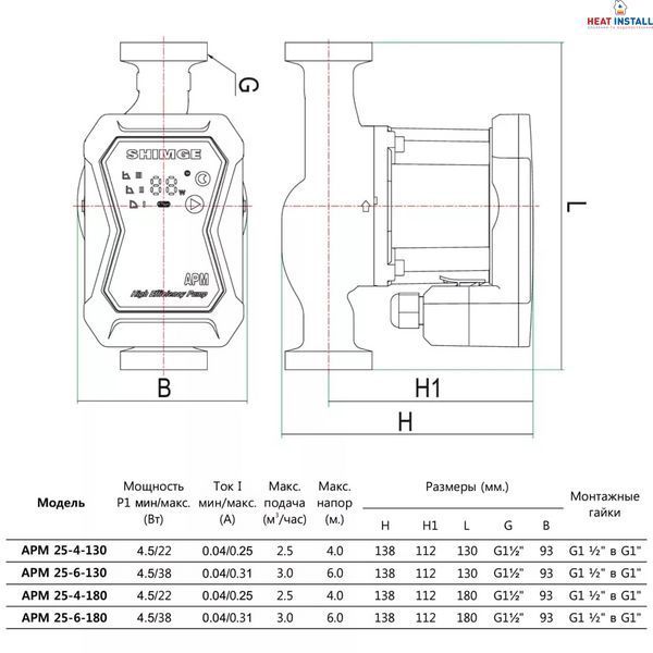 Насос циркуляційний SHIMGE APM 25-4-180, Qmax=2,5м&sup3; 1038579 фото