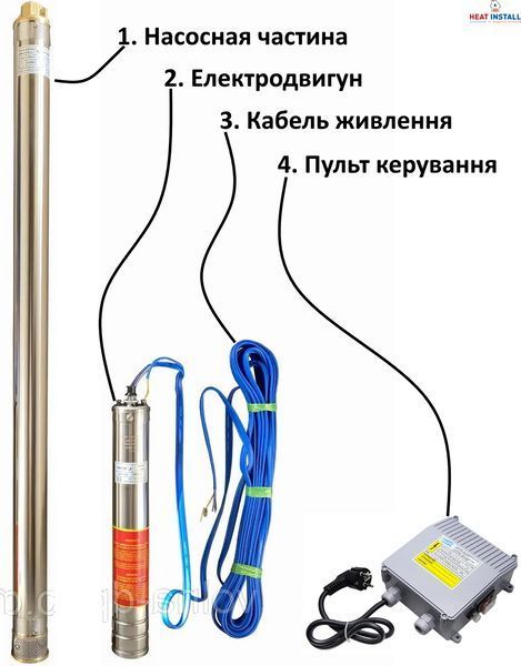 Насос свердловинний з підв. стійк. до піску OPTIMA 4SDm3/20 1.5 кВт 145м + пульт+кабель 1,5м NEW 000023194 фото