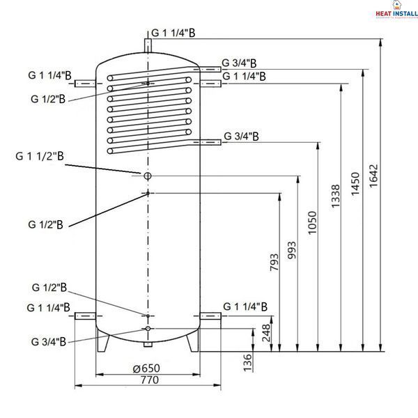 Теплоакумулятор Thermo Alliance TAI-10 500 з теплообмінником 1,4 кв. м без ізоляції SD00046651 фото