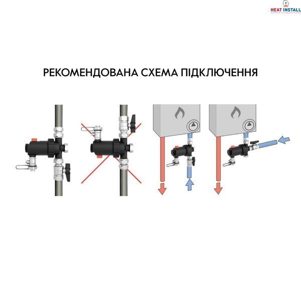 Фільтр-дешламатор Thermo Alliance Forte 3/4", універсальний (магнітний шламоуловлювач) TAF410G20 SD00054561 фото